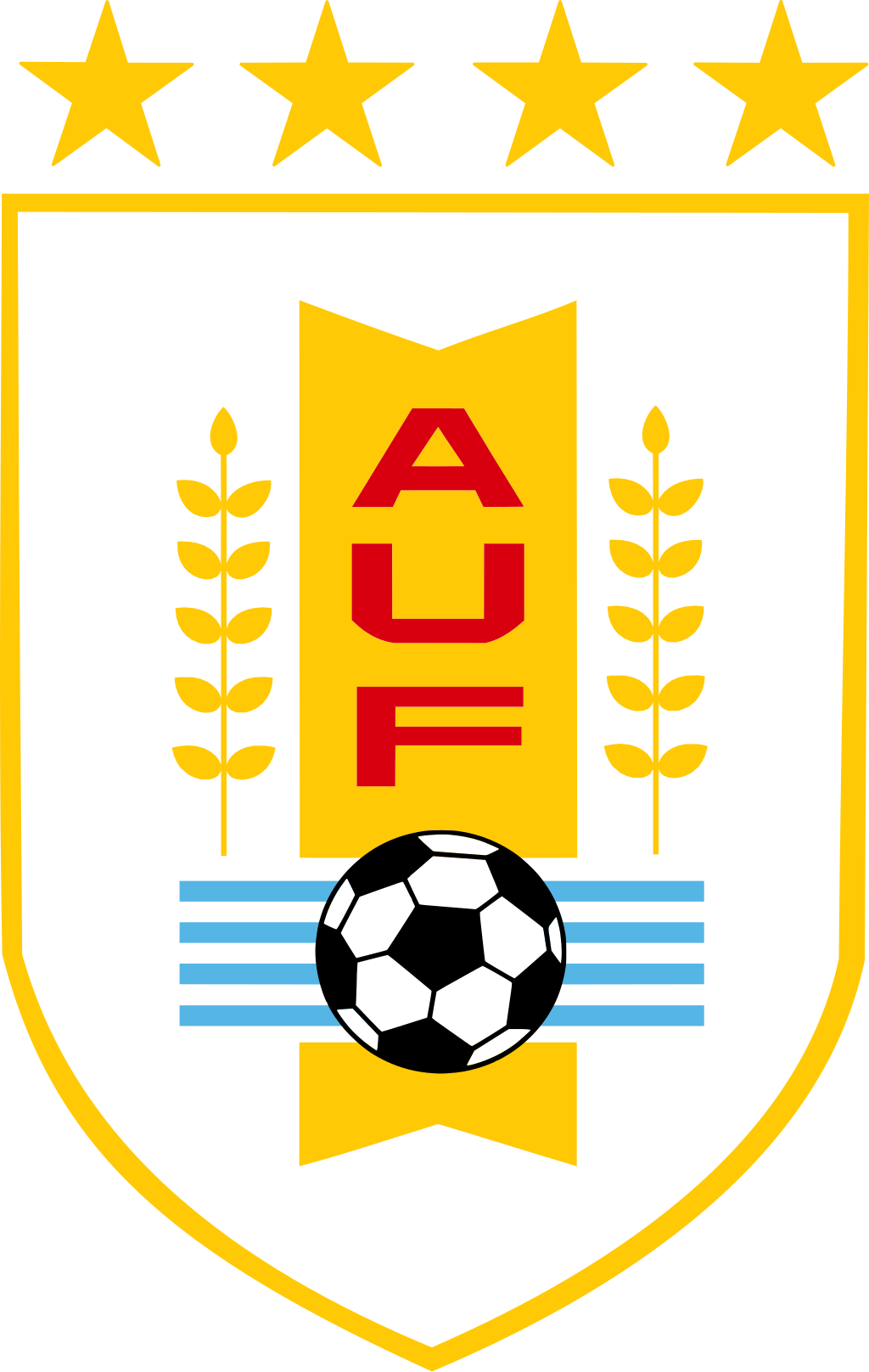 Logo Uruguay