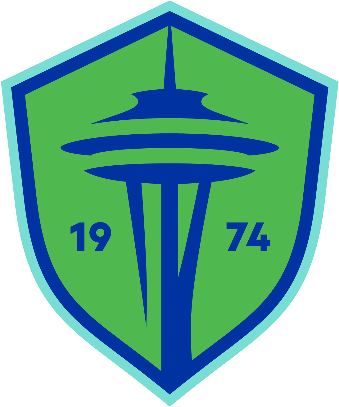 Seattle Sounders FC