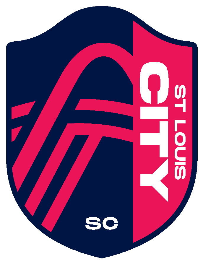 St. Louis City SC